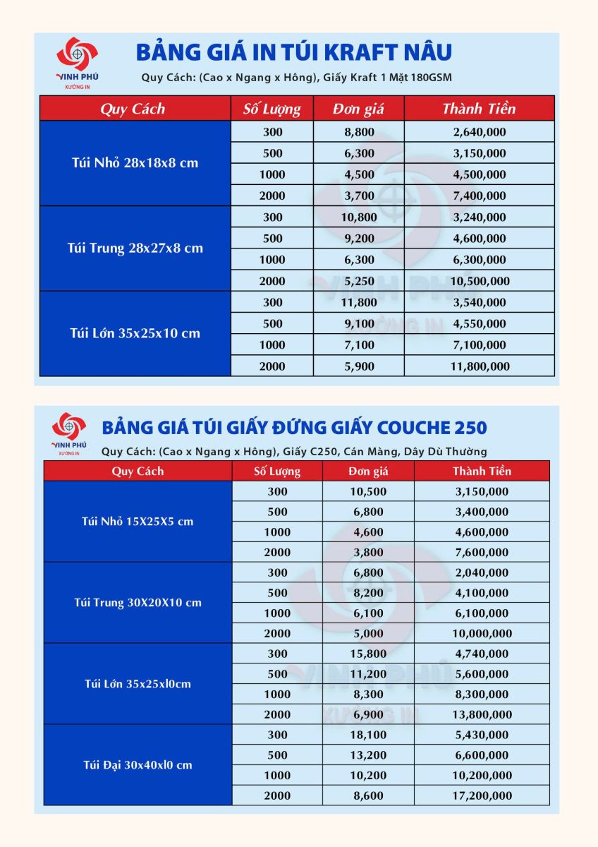 bảng-giá-in-túi
